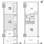 ラフィーヌ銀座(間取)