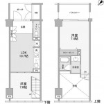 ラフィーヌ銀座(間取)