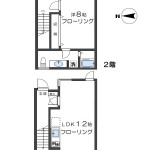 間取り(間取) 間取り(間取)