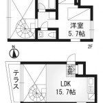 間取り(間取)