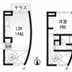 間取り(間取) 間取り(間取)