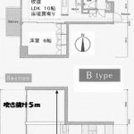 間取り(間取)