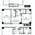 間取り(間取) 間取り(間取)