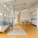 デュエット1(内装) デュエット1(内装)