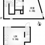EBISU folio act.3(間取)