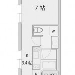 間取り(間取) 間取り(間取)