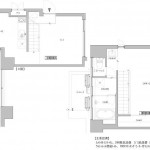 間取り(間取)