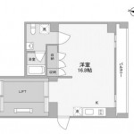 間取り(間取)