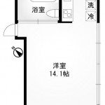 間取り図(間取)