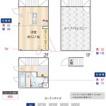 サンフェル神宮前(間取) サンフェル神宮前(間取)