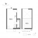 間取り(間取)