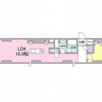間取り(間取) 間取り(間取)