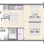 間取り(間取)